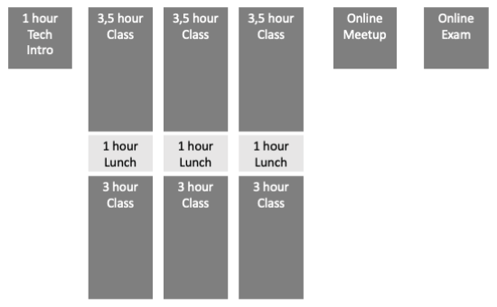 Lean-Portfolio-Management-Schedule
